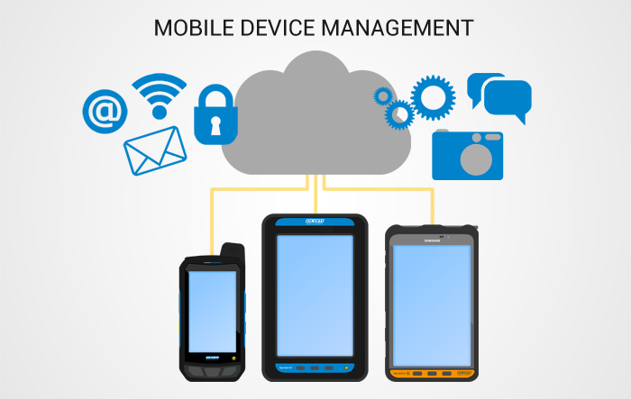 MDM Benefits